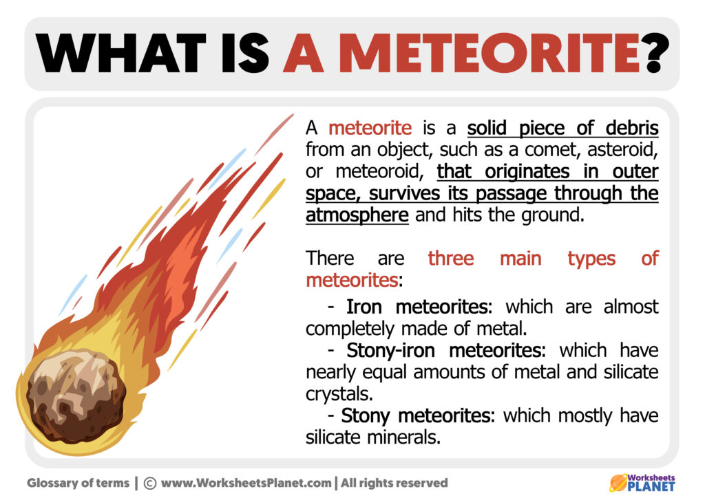 meteorite hypothesis definition biology