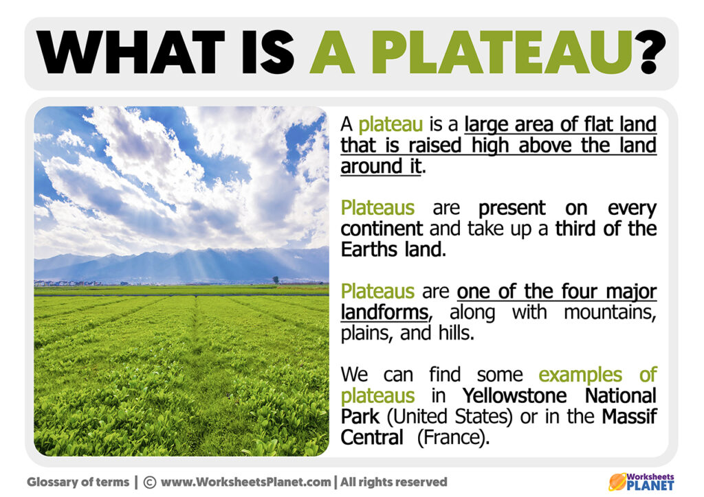 what-is-a-plateau-definition-of-plateau