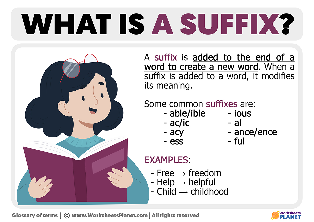 What Is A Suffix Definition Of Suffix