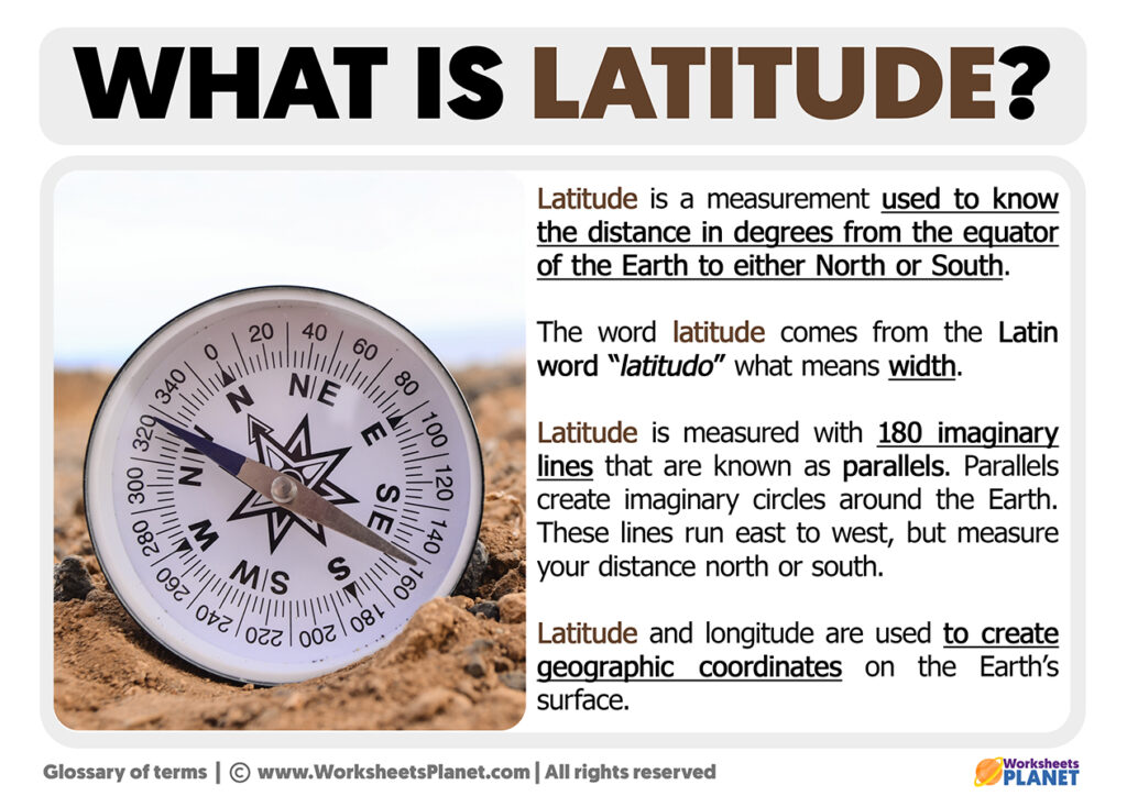 what-is-latitude-definition-of-latitude