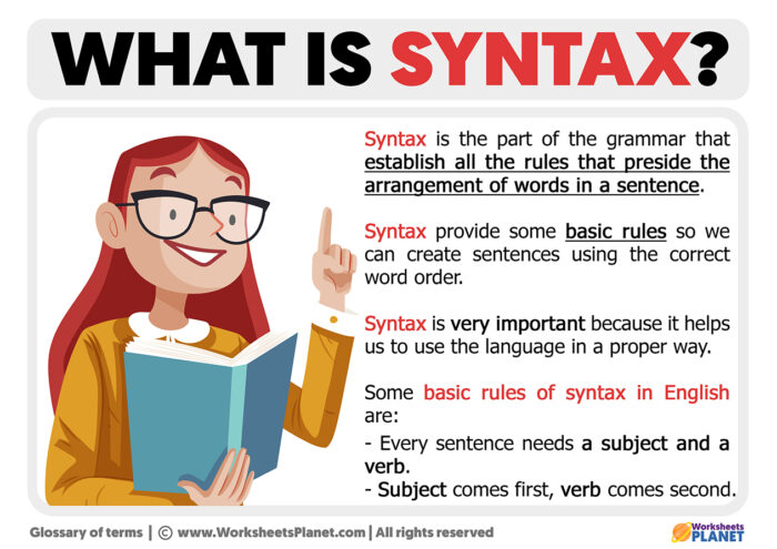 syntax definition textual evidence definition