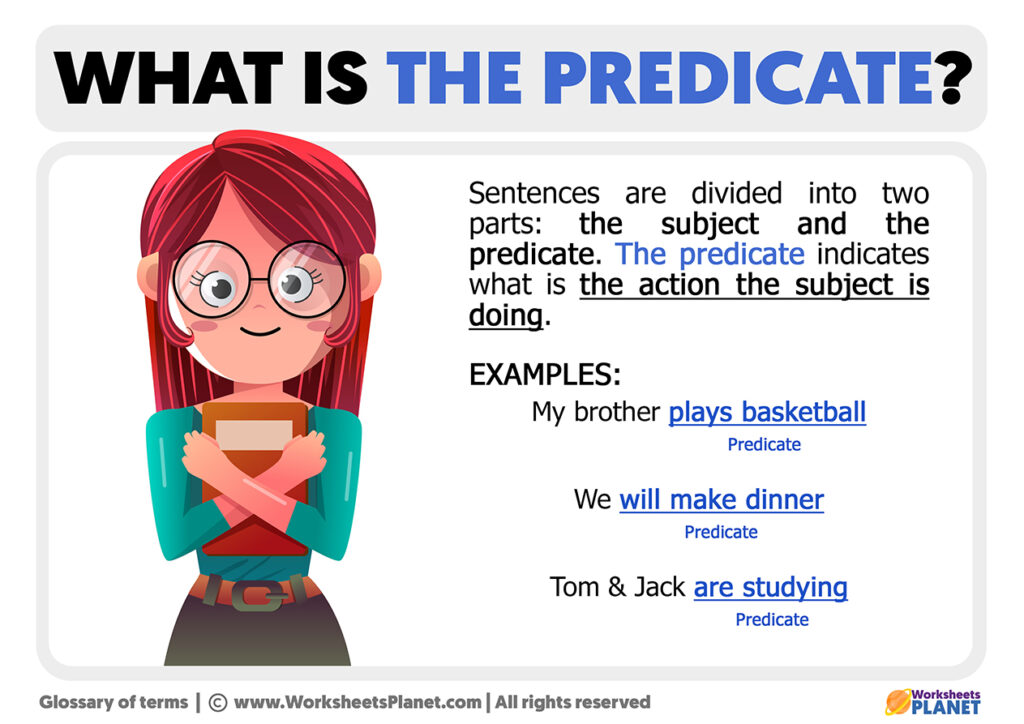 What is the Predicate | Definition