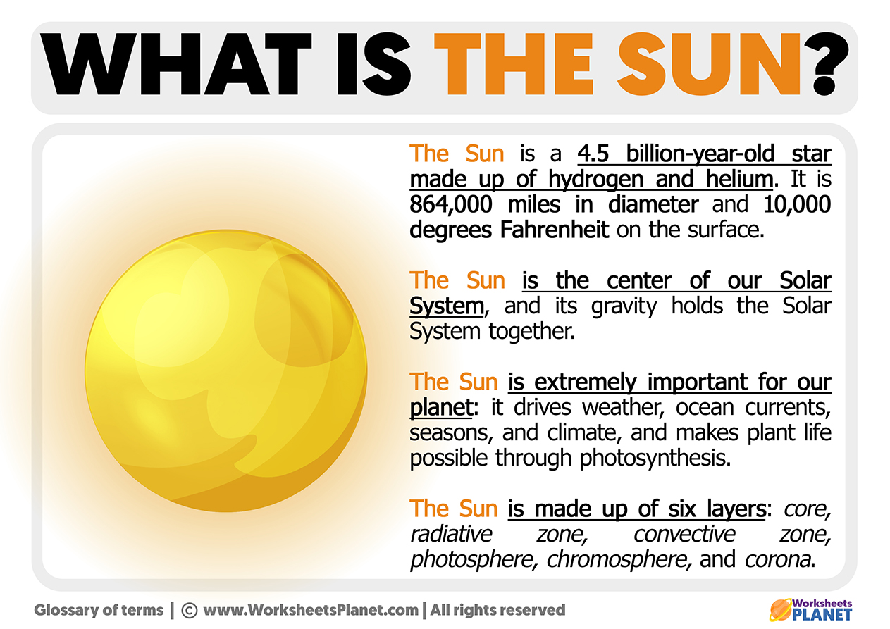  What Is The Sun 