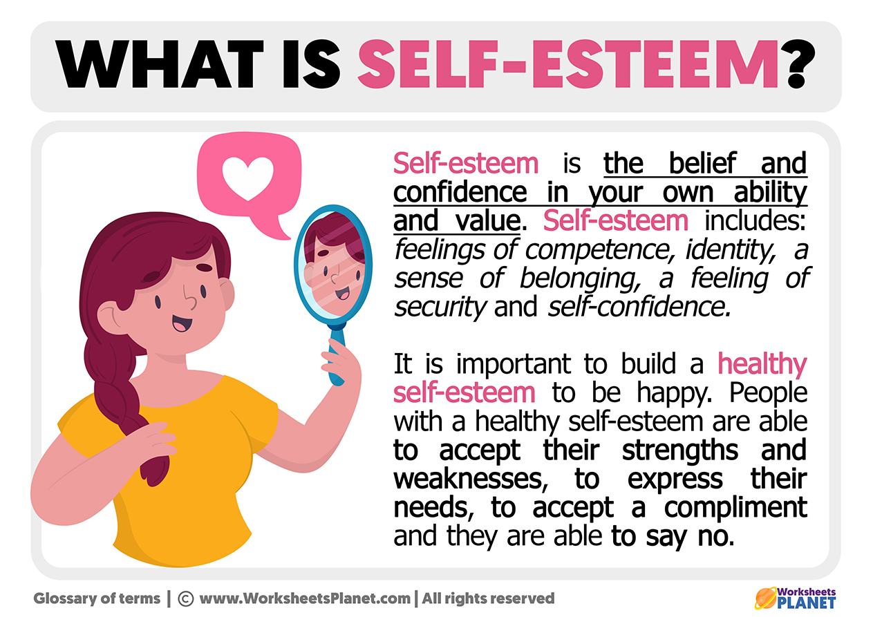 What Is Self Esteem Definition Of Self Self Esteem What Is Self Sexiz Pix