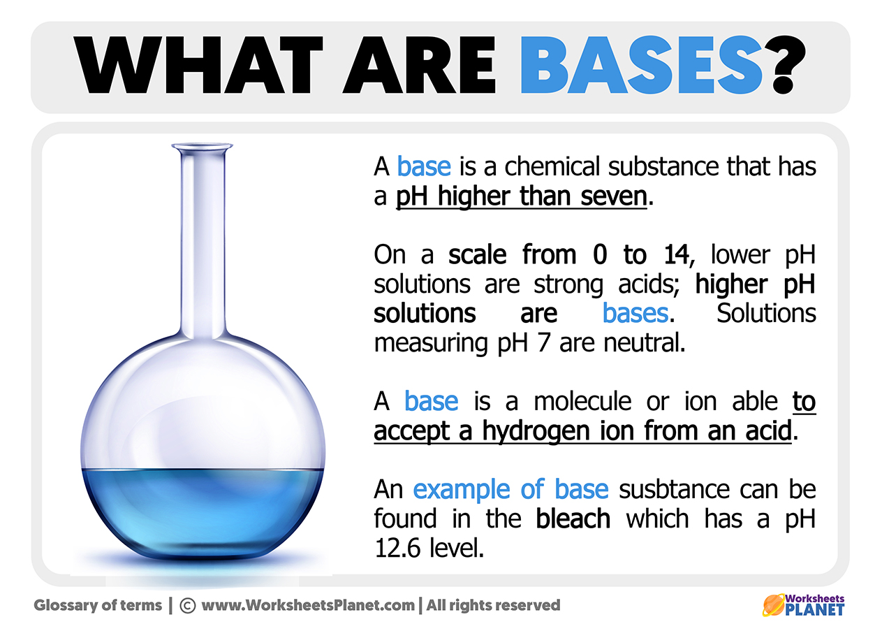 example of chemical base
