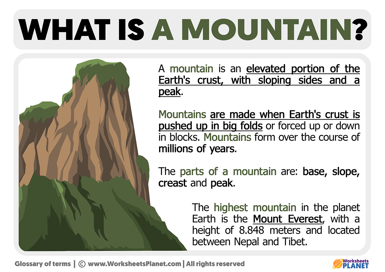 What Is A Mountain Definition Of Mountain