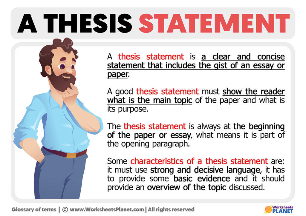 what does thesis mean in kid language