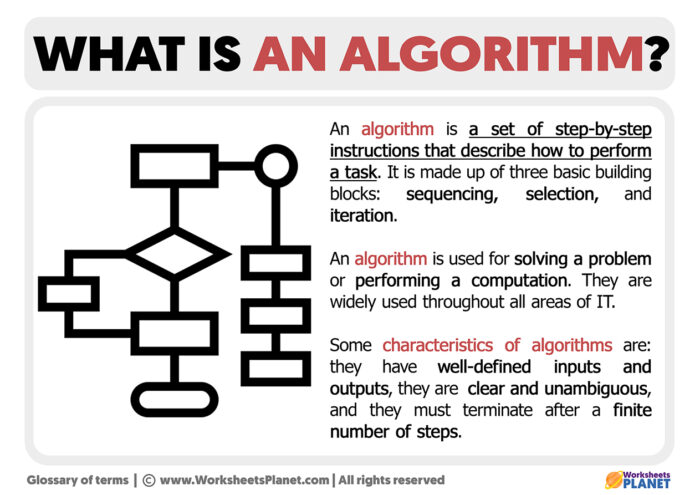 What Is An Algorithm | Definition Of Algorithm