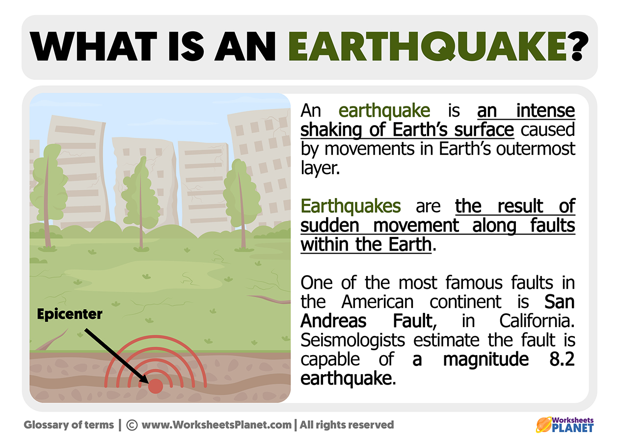 What Is An Earthquake