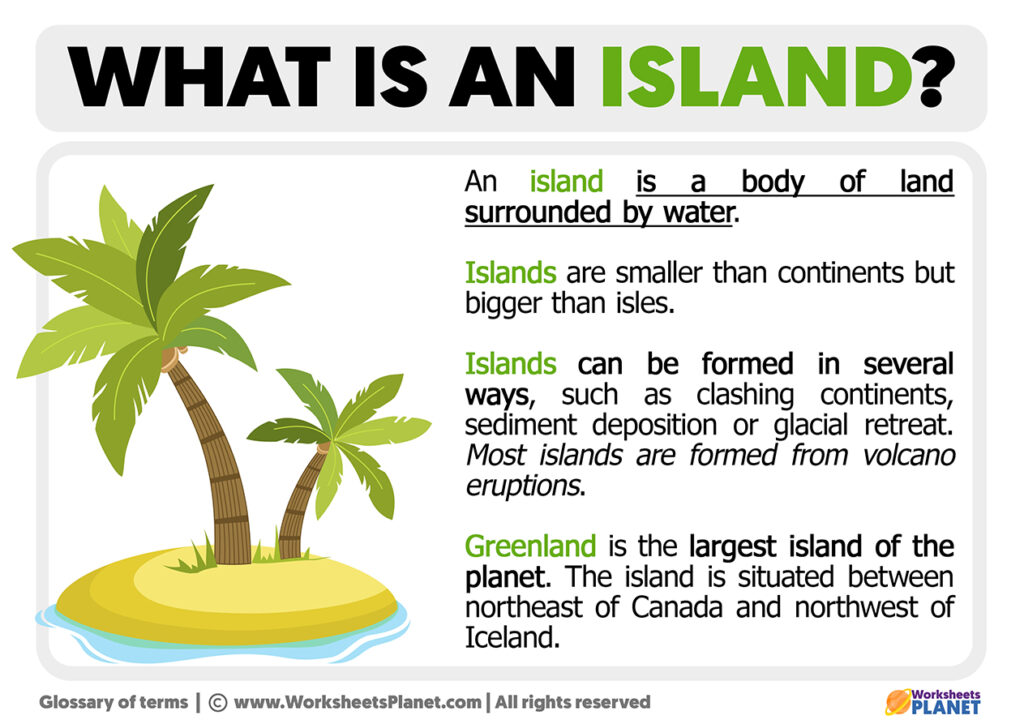 What is an Island | Definition of Island