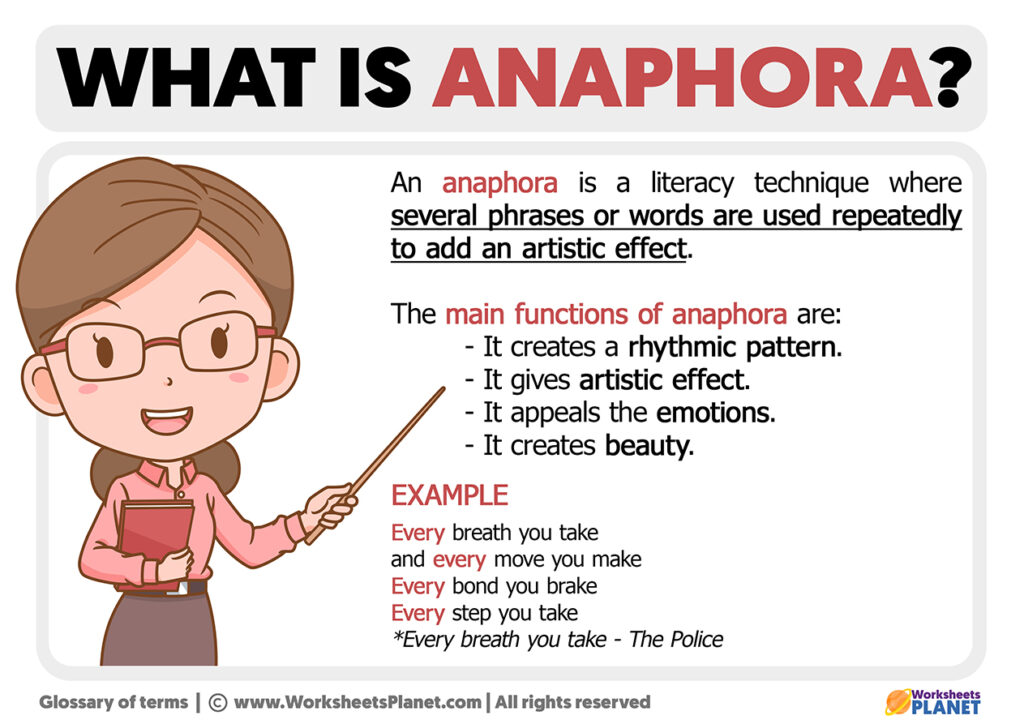 What Is Anaphora 1024x724 