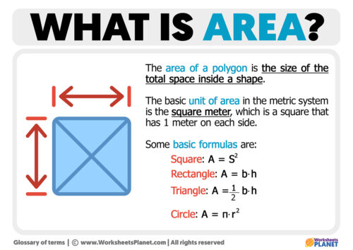 An Area Meaning