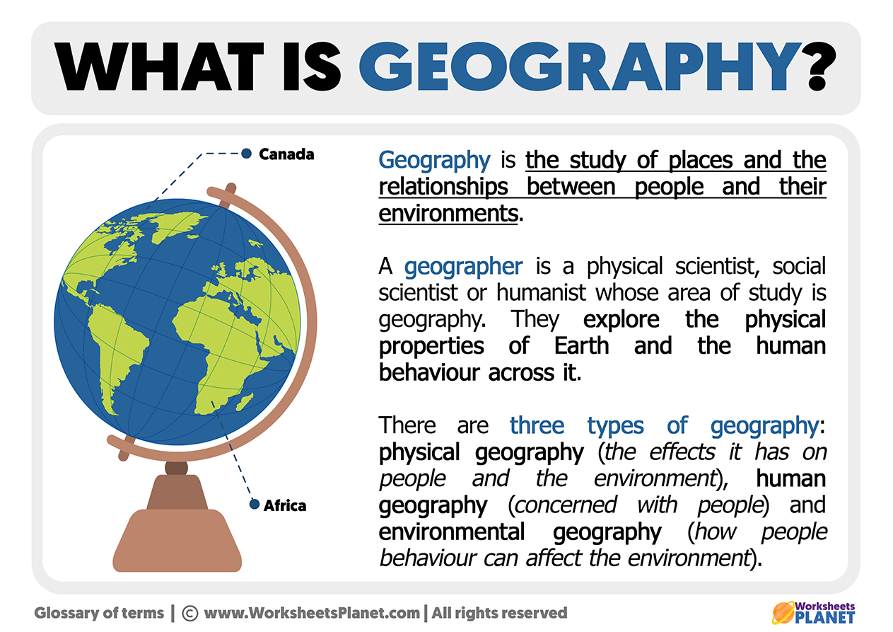 representation definition geography