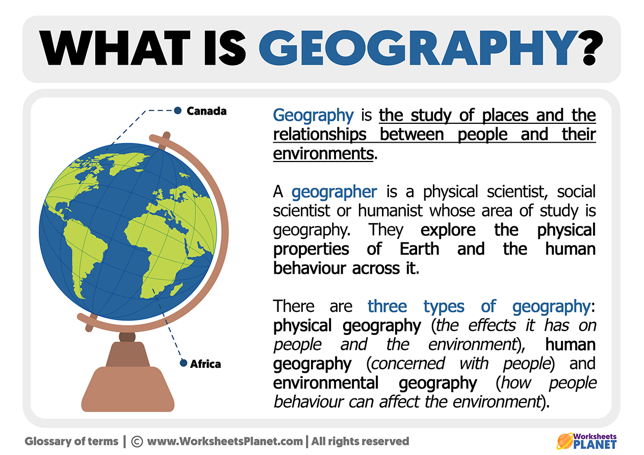 What Is Geography Definition Of Geography