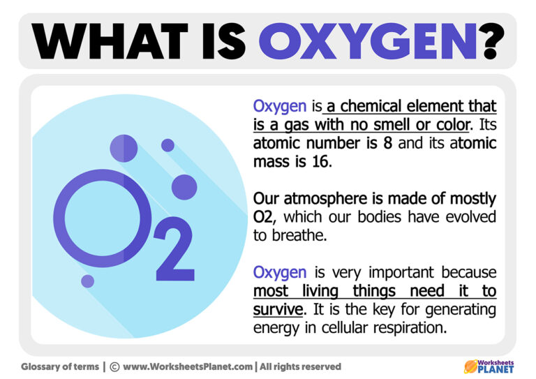 what-is-oxygen-definition-of-oxygen