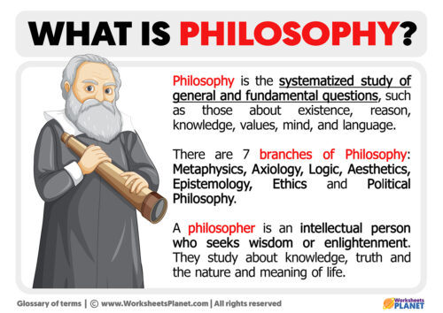 What is Philosophy Definitin amp Meaning of Philosophy