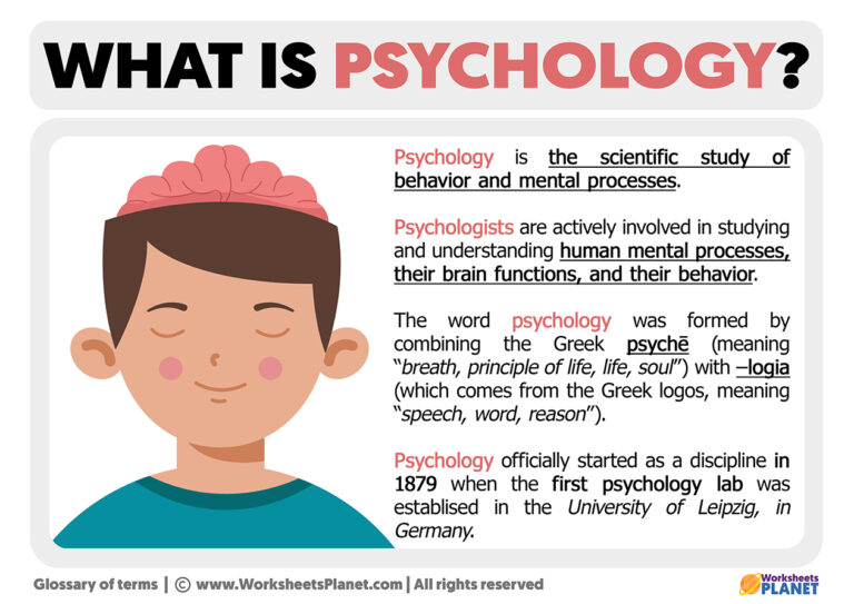 What Is Psychology Definition In Tagalog