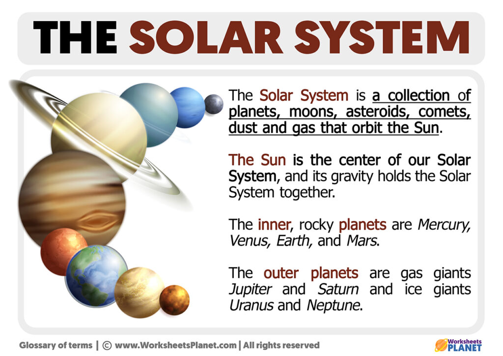 What is The Solar System | Definition of Solar System