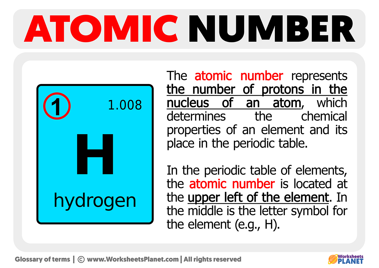 What Is The Atomic Number Worksheets Planet