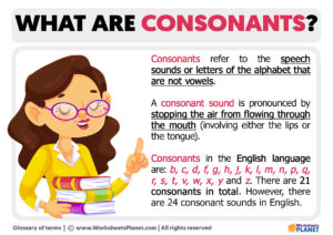 What are Consonants | Definition of Consonant