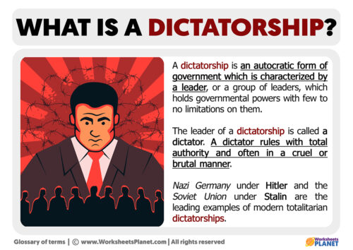 introduction on dictatorship essay