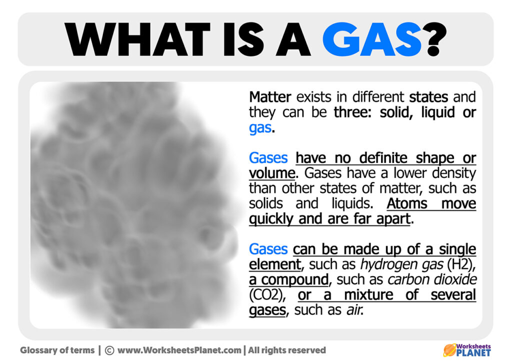 what-is-a-gas-definition-of-gas