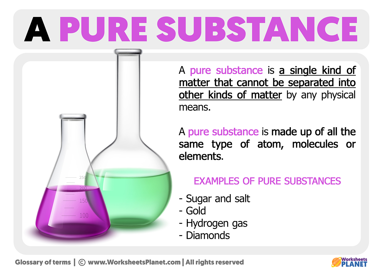 Physics And Chemistry Worksheets Planet