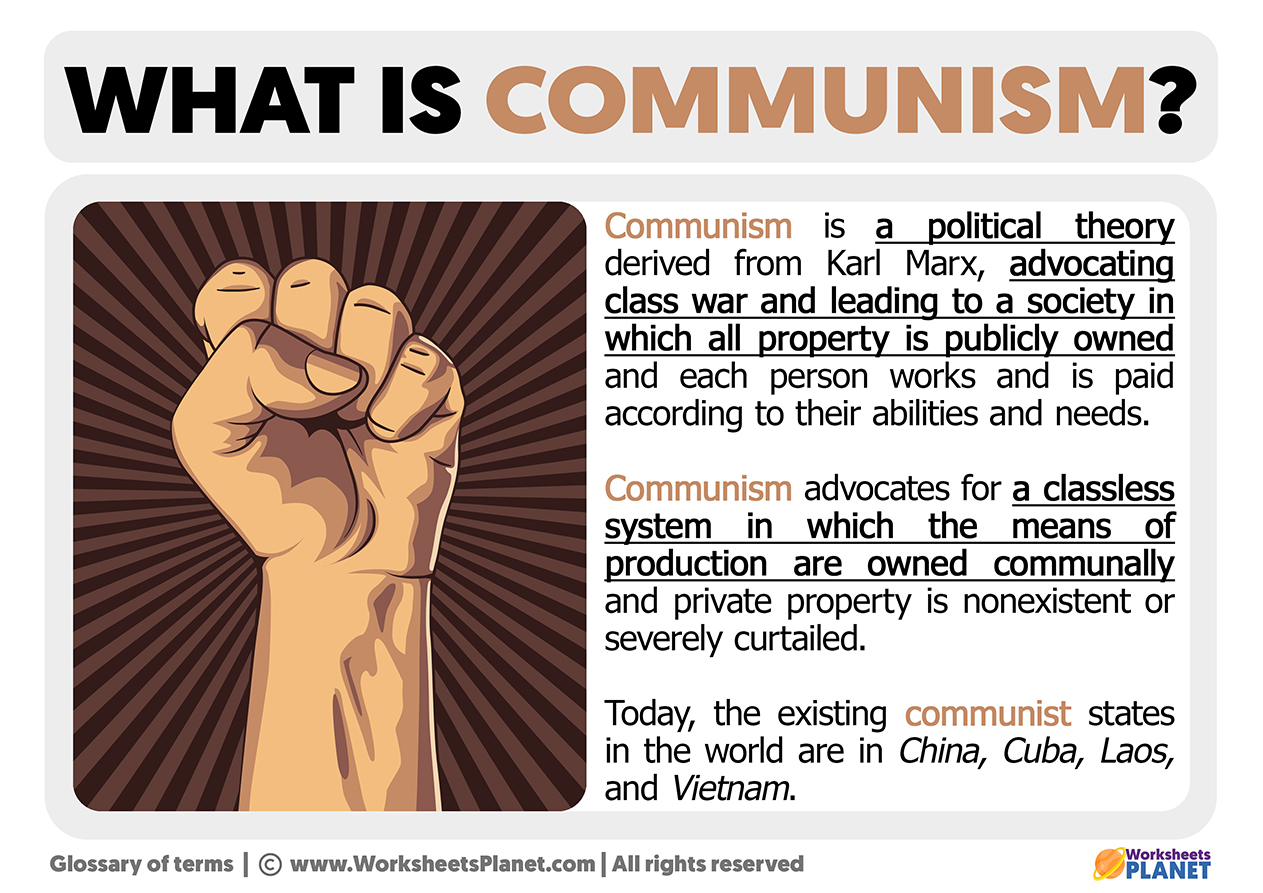 What Is Communism Definition Of Communism