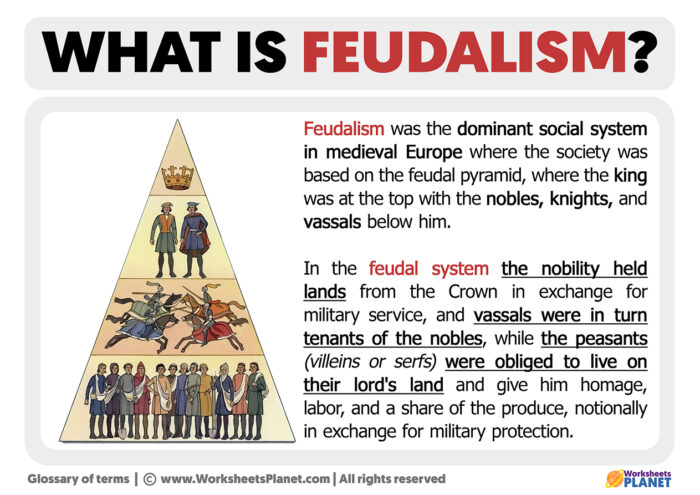 what-is-feudalism-definition-of-feudalism