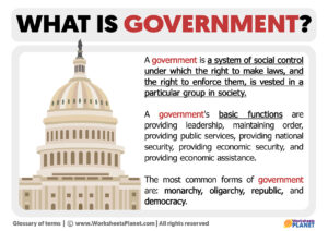 What is Government | Definition of Government