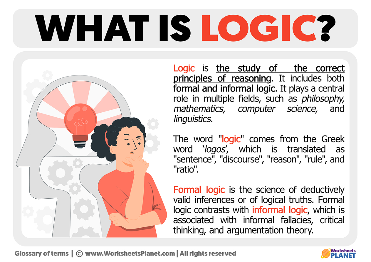 What Is Logic