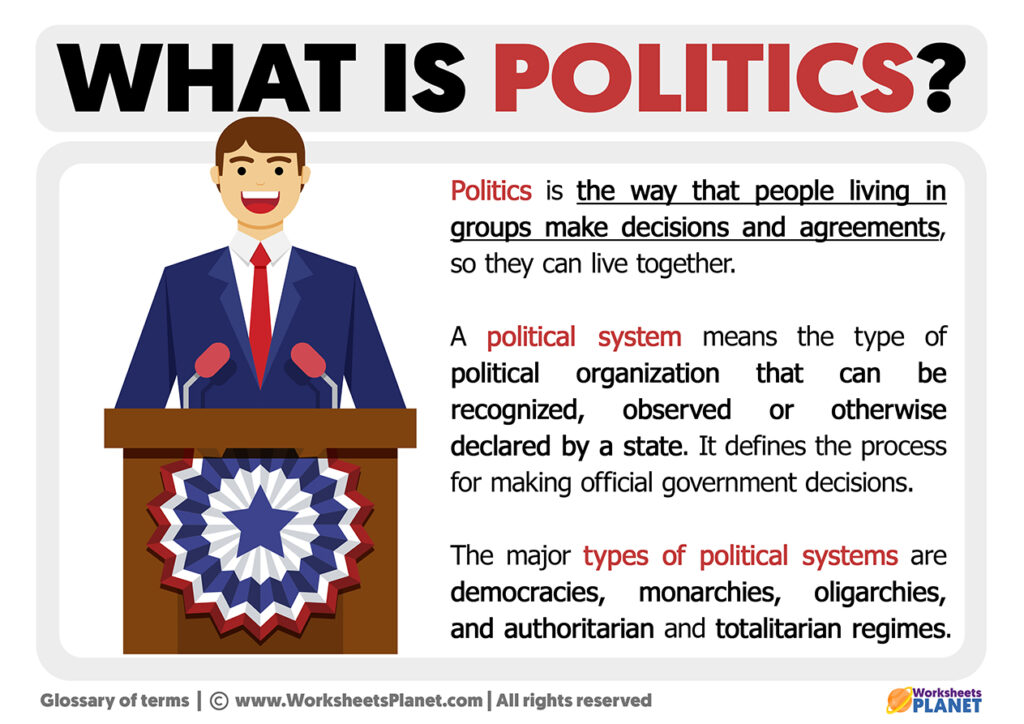 What Is Politics 1024x724 