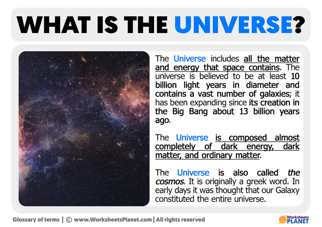 What is the Universe | Definition of Universe