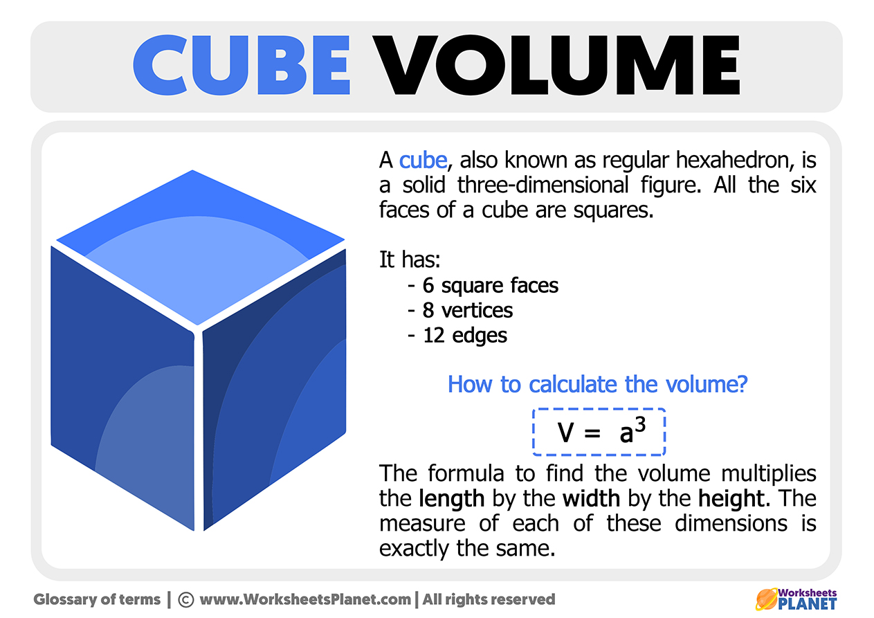 Volume Of A Cube