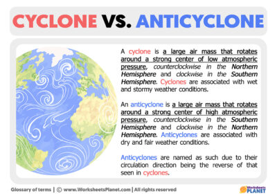 Differences Between Cyclone And Anticyclone