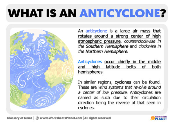 What Is An Anticyclone | Definition Of Anticyclone