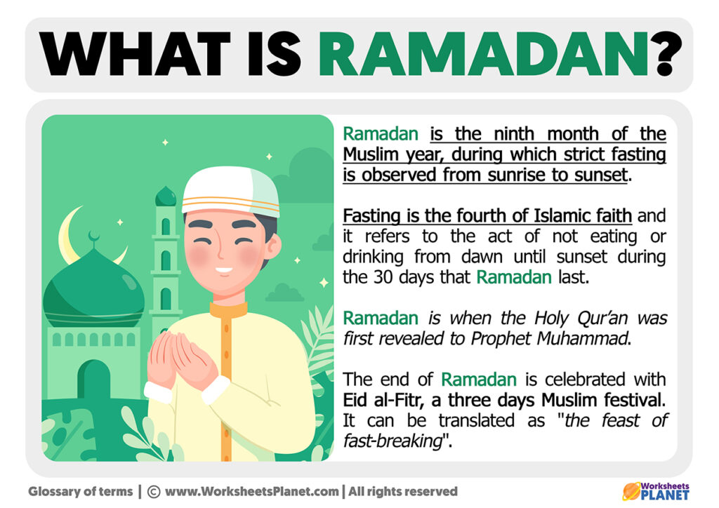 ramadan kareem malayalam meaning in english