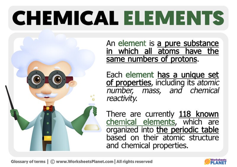 what-is-a-chemical-element-definition-of-chemical-element