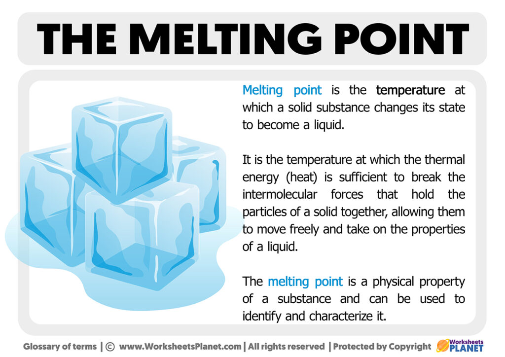 what-is-melting-point-definition-of-melting-point