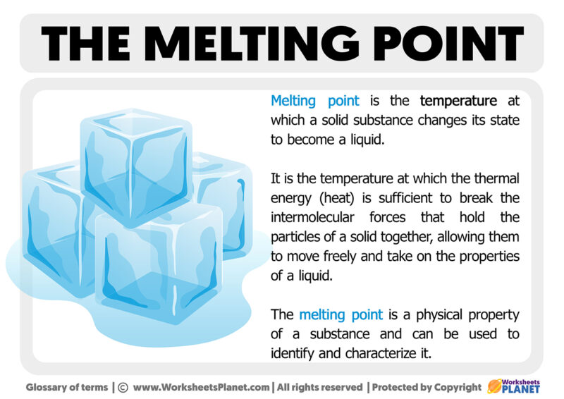 what-is-melting-point-definition-of-melting-point