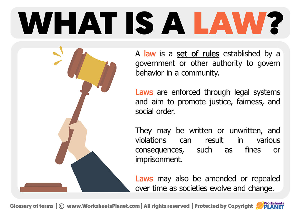 What is a Law Definition of Law