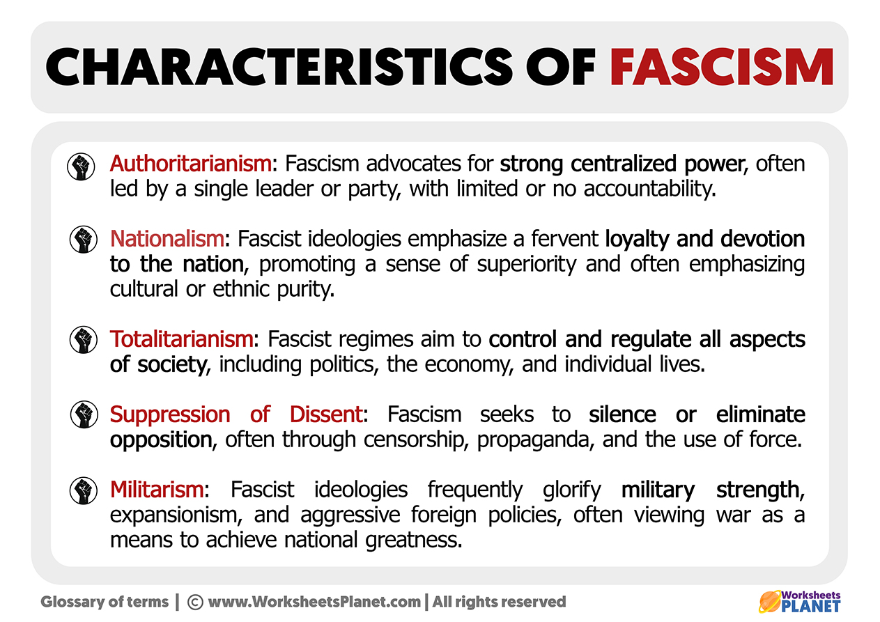 Characteristics Of Fascism