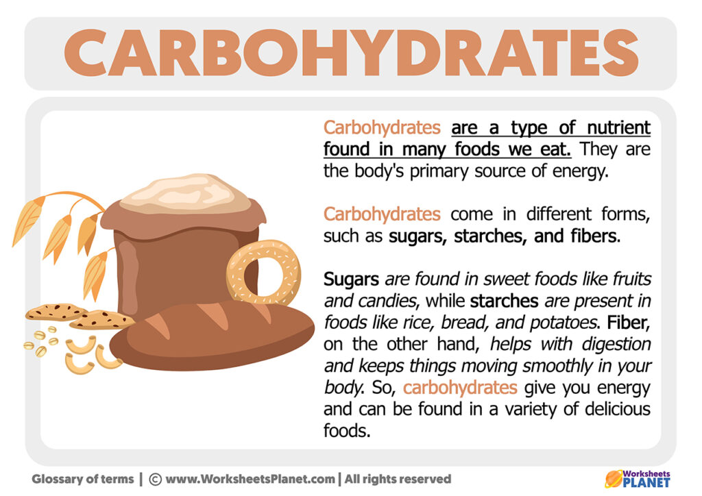 What are Carbohydrates | Definition of Carbohydrates