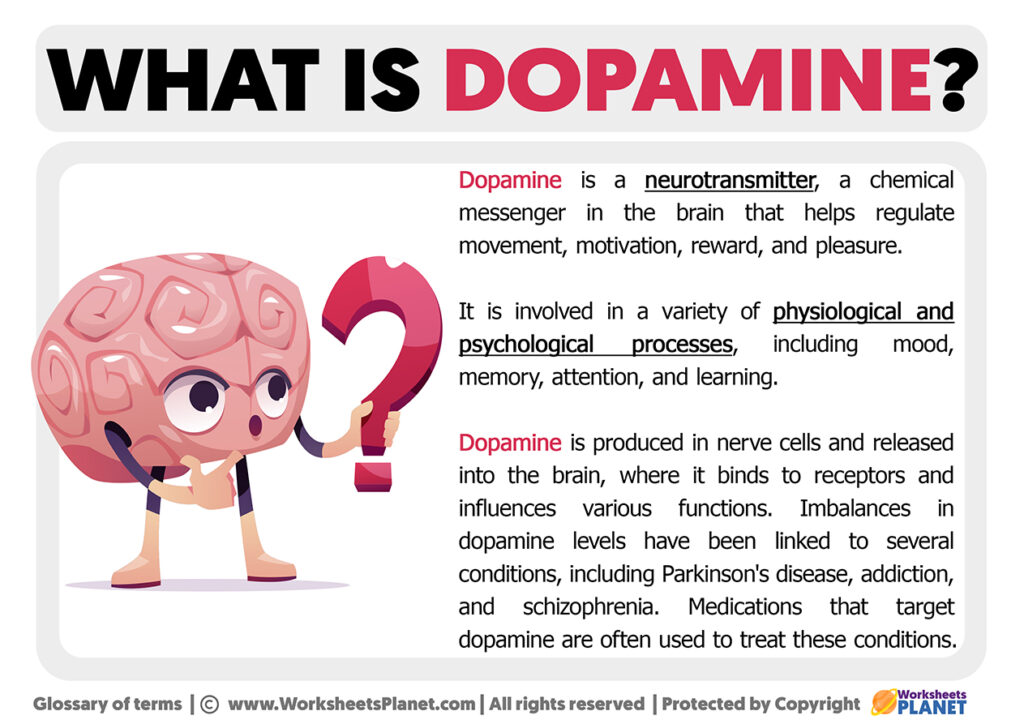 what-is-dopamine-definition-of-dopamine