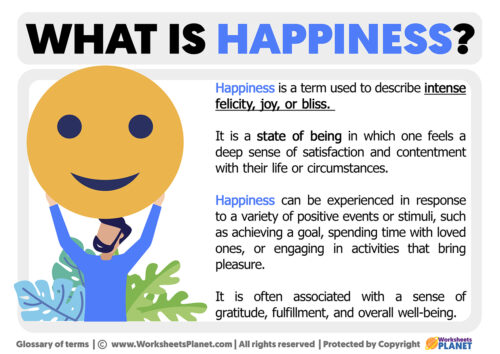 What is Happiness | Definition of Happiness