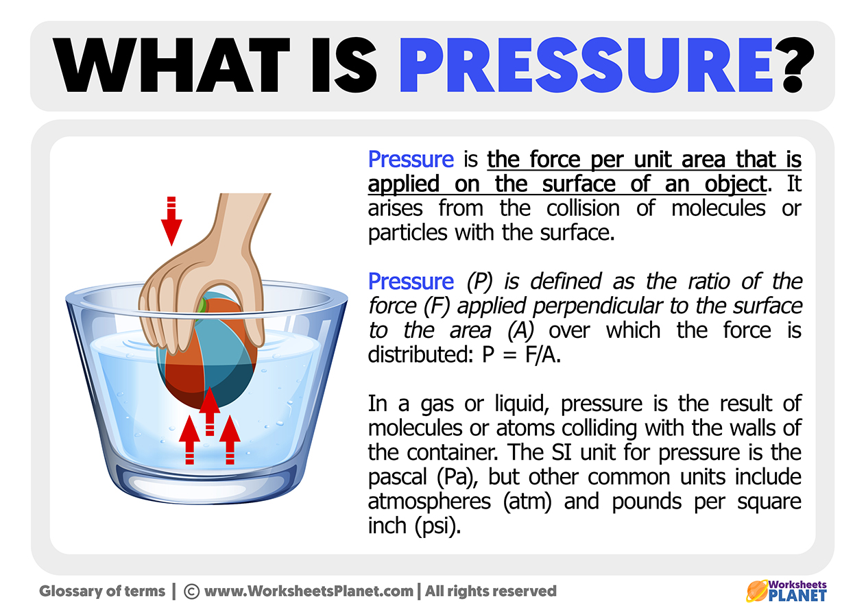 What Is Pressure