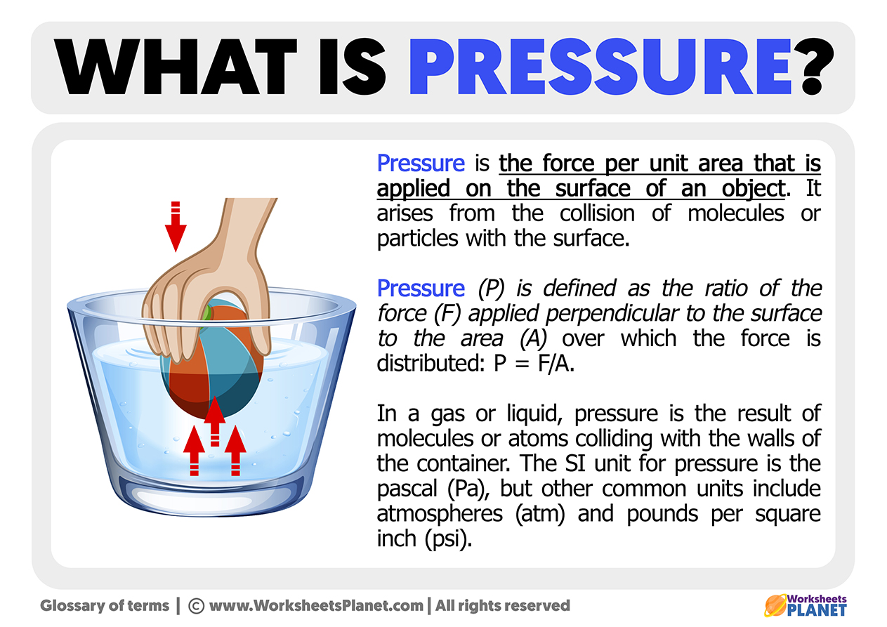 What Is Pressure Definition Of Pressure