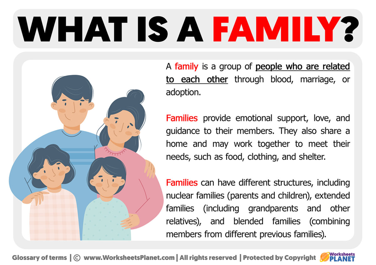 What is a Family | Definition of Family