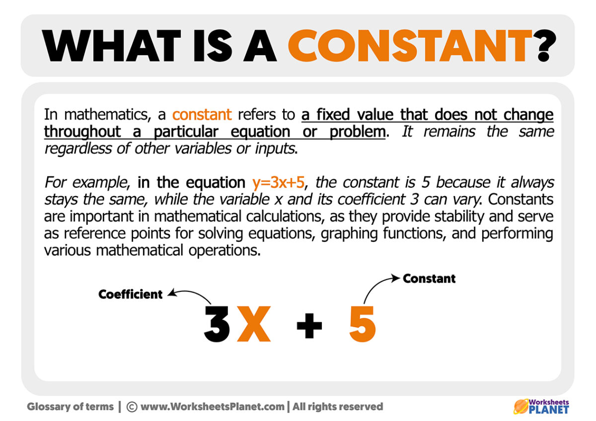 What is a Constant | Definition of Constant