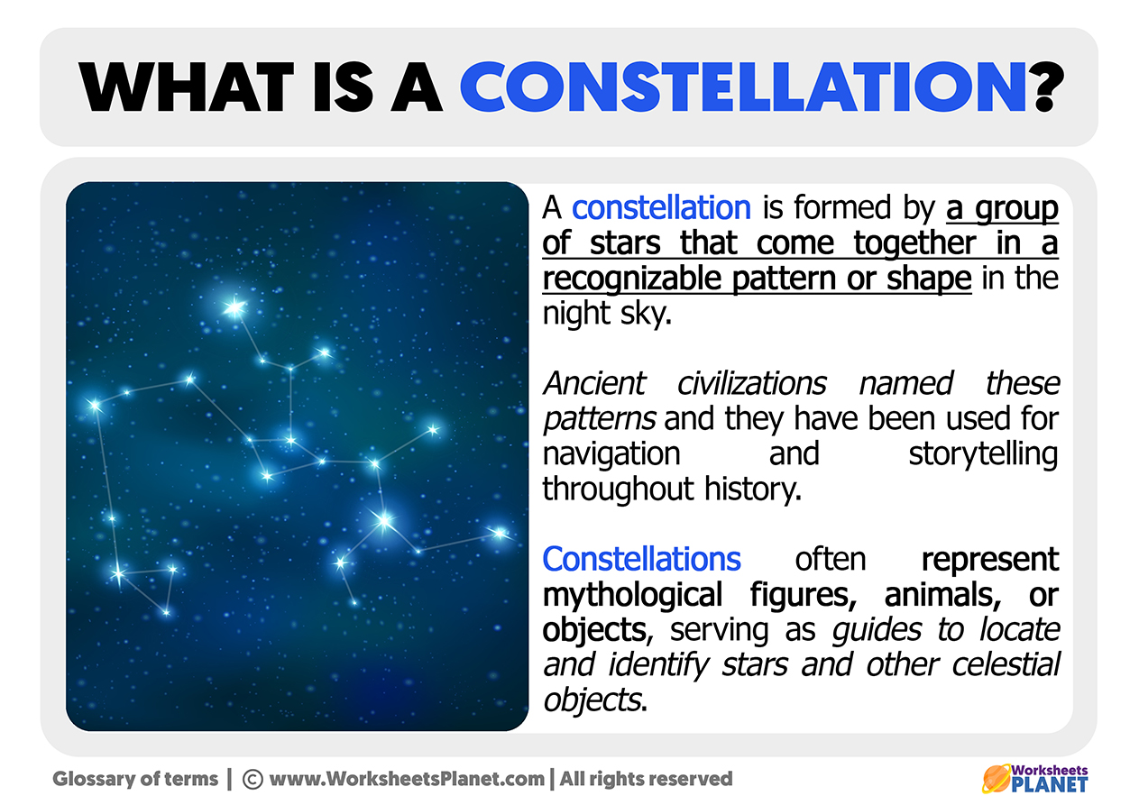 What is a Constellation Definition of Constellation